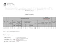 Fitxer Acrobat-PDF de (568.5kB)