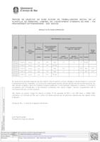 Fitxer Acrobat-PDF de (344.01kB)