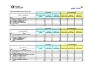 Fitxer Acrobat-PDF de (90.62kB)