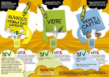 recicla b&eacute;!