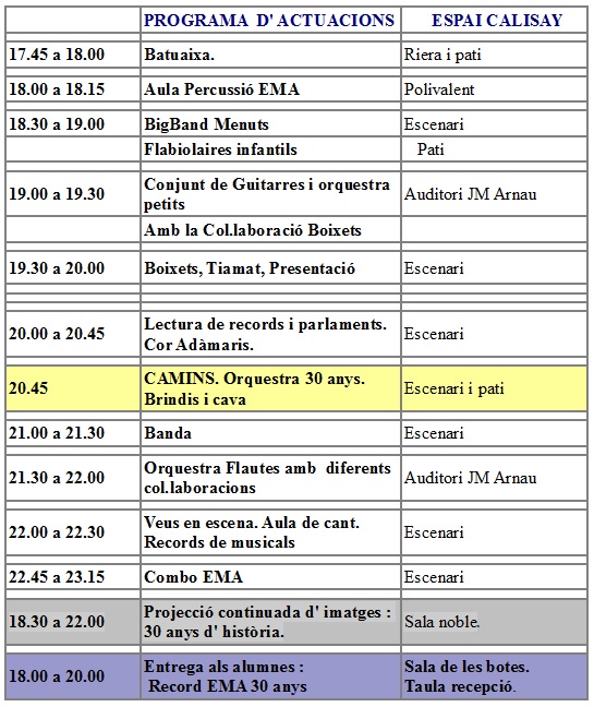 actes 30 anys EMA