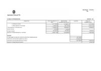 Fitxer Acrobat-PDF de (12.72kB)