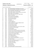 Fitxer Acrobat-PDF de (18.73kB)