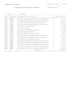Fitxer Acrobat-PDF de (117.38kB)