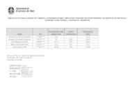 Fitxer Acrobat-PDF de (331.37kB)