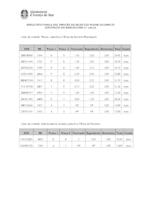 Fitxer Acrobat-PDF de (162.18kB)