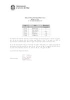 Fitxer Acrobat-PDF de (133.67kB)