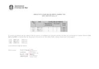 Fitxer Acrobat-PDF de (137.25kB)