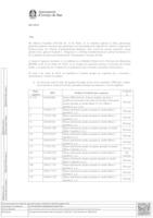 Fitxer Acrobat-PDF de (212.77kB)