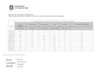 Fitxer Acrobat-PDF de (270.53kB)