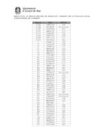 Fitxer Acrobat-PDF de (178.32kB)