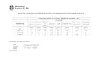 Fitxer Acrobat-PDF de (217.26kB)