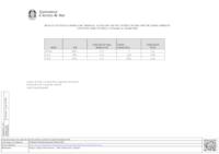 Fitxer Acrobat-PDF de (98.98kB)