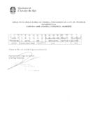 Fitxer Acrobat-PDF de (35.91kB)