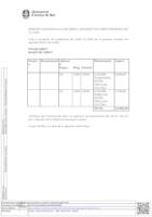 Fitxer Acrobat-PDF de (141.9kB)
