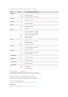 Fitxer Acrobat-PDF de (349,33kB)
