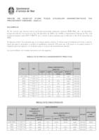 Fitxer Acrobat-PDF de (485.81kB)