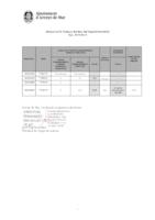 Fitxer Acrobat-PDF de (276.1kB)