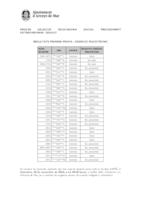 Fitxer Acrobat-PDF de (471.61kB)