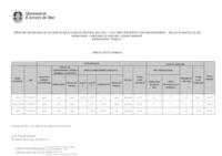 Fitxer Acrobat-PDF de (448.6kB)