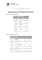 Fitxer Acrobat-PDF de (148.95kB)