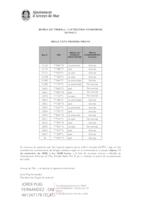 Fitxer Acrobat-PDF de (143.57kB)