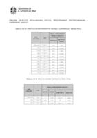 Fitxer Acrobat-PDF de (491.87kB)