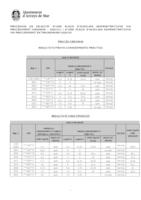 Fitxer Acrobat-PDF de (500.62kB)