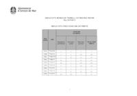 Fitxer Acrobat-PDF de (171.62kB)