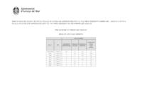 Fitxer Acrobat-PDF de (285.08kB)