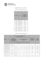 Fitxer Acrobat-PDF de (186.24kB)