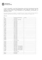 Fitxer Acrobat-PDF de (154.61kB)