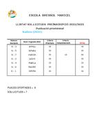 LLista provisional nadons maricel