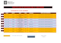 Fitxer Acrobat-PDF de (130,31kB)