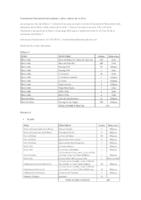 Fitxer Acrobat-PDF de (668.24kB)