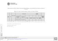 Fitxer Acrobat-PDF de (142.49kB)