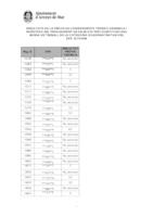 Fitxer Acrobat-PDF de (147.4kB)