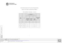 Fitxer Acrobat-PDF de (169.23kB)