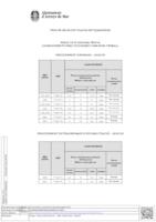 Fitxer Acrobat-PDF de (153.57kB)