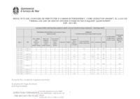 Fitxer Acrobat-PDF de (558.53kB)