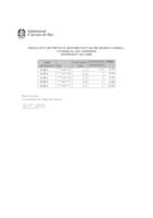 Fitxer Acrobat-PDF de (564.63kB)