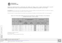 Fitxer Acrobat-PDF de (144.7kB)