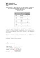 Fitxer Acrobat-PDF de (140.24kB)