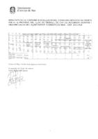 Fitxer Acrobat-PDF de (67.33kB)