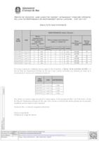 Fitxer Acrobat-PDF de (340kB)