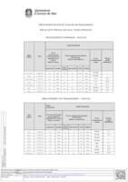 Fitxer Acrobat-PDF de (160.25kB)