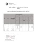 Fitxer Acrobat-PDF de (142.17kB)