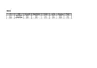 Fitxer Acrobat-PDF de (80.79kB)