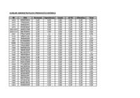 Fitxer Acrobat-PDF de (114.23kB)