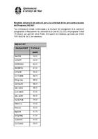 Fitxer Acrobat-PDF de (162.98kB)